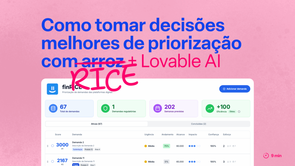 Como tomar decisões melhores de priorização com RICE e Inteligência Artificial